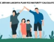 LIC Jeevan Lakshya 933 Maturity Calculator